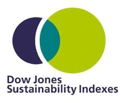 Dow_Jones_Indexes