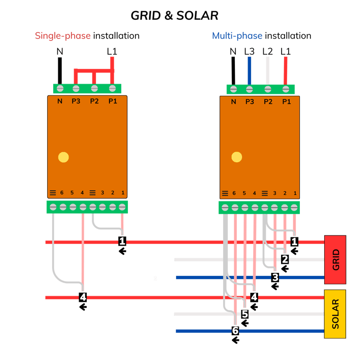 Wiring diagrams (1)