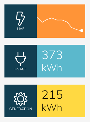 Sidebar in the mydata.energy Dashboard